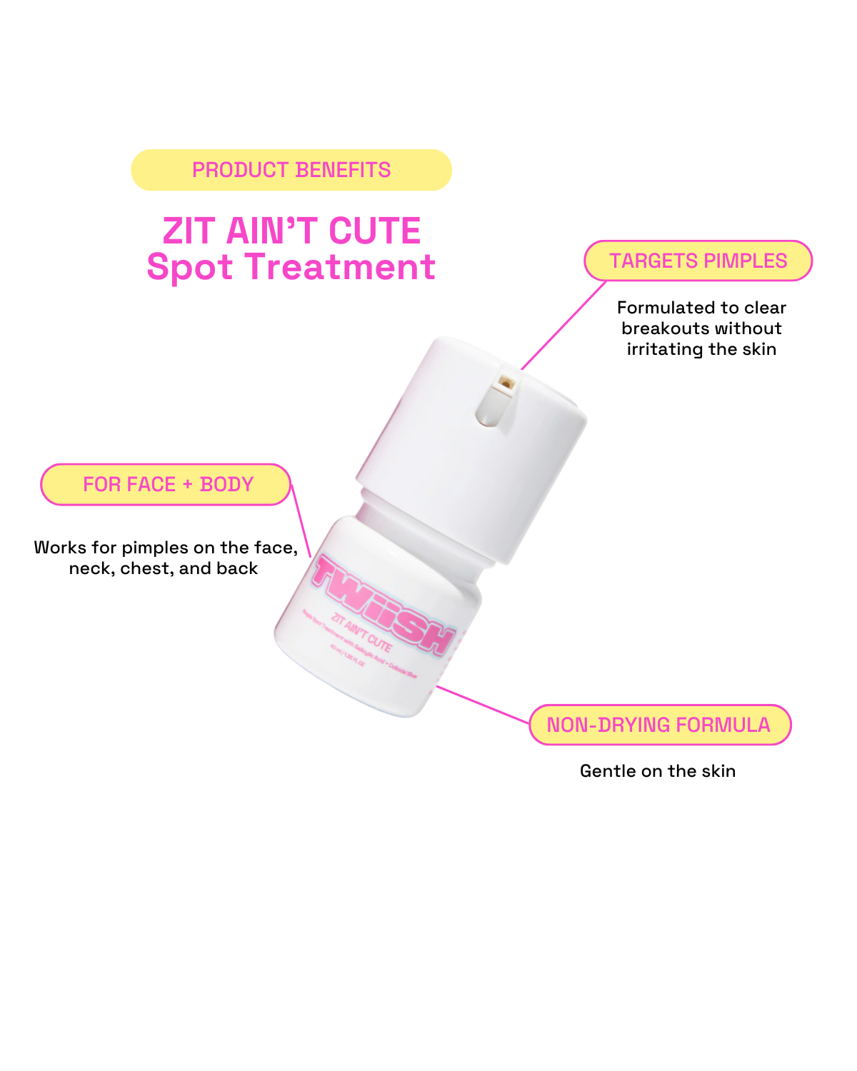 Zit Ain't Cute Spot Treatment